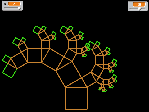 Pythagoras tree2 remix 正在Scratch