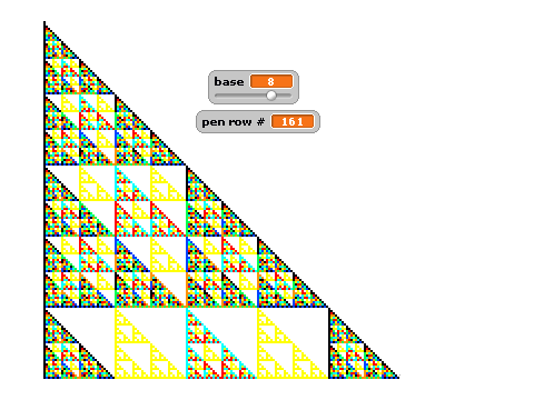 Visual Patterns in Pascal's Triangle on Scratch