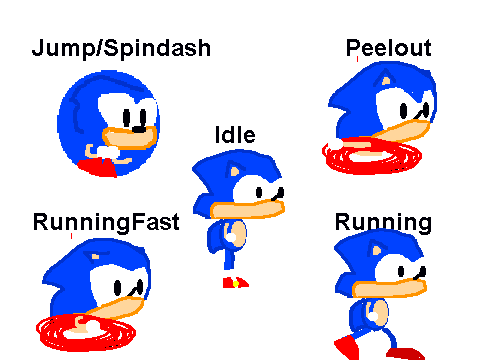 sonic 1 idle sprite