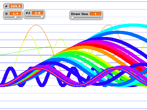 sine wave artisitc viewer v2