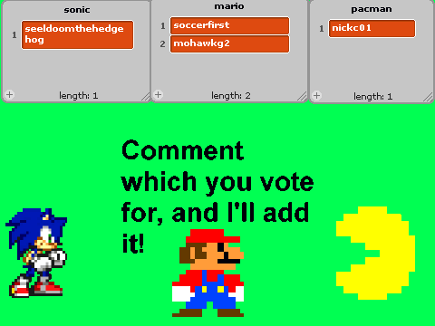 pacman,sonic,and mario vote