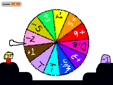 wheeloffortune图片