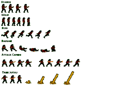 first hokage sprite sheet (done) on Scratch