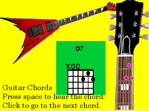 guitar chords