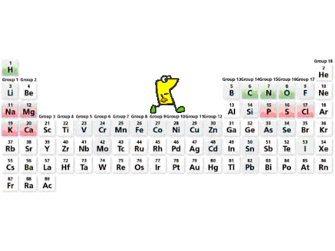 Molar Mass of KClO3 on Scratch